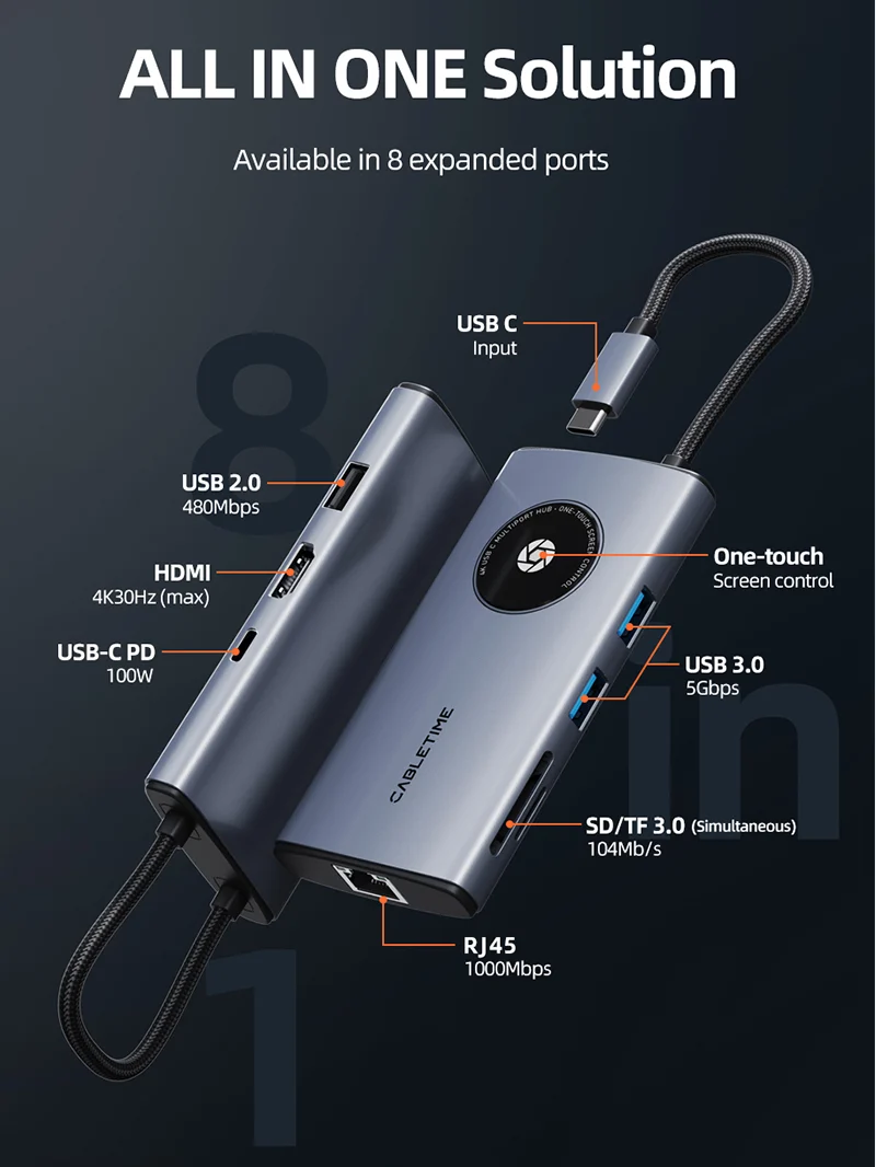 8-in-1 USB-C Adapter Hub with HDMI Ethernet Port for Macbook Pro