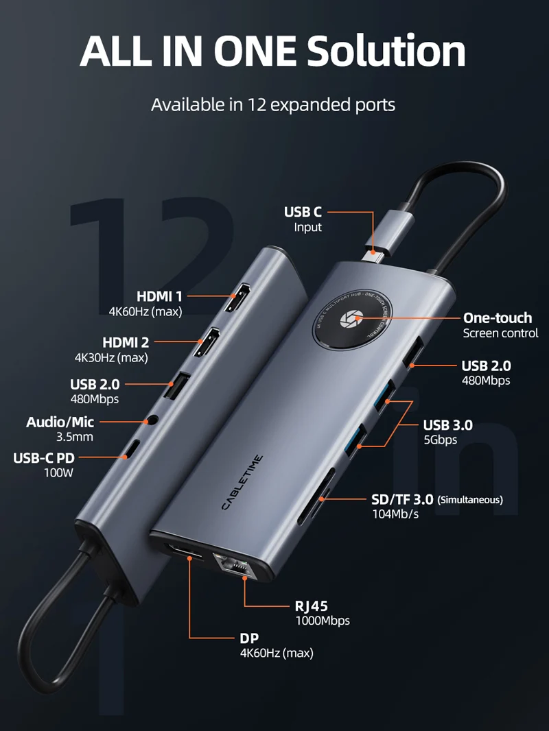 12 IN 1 USB C Hub with 2 HDMI 1 DisplayPort for Laptop