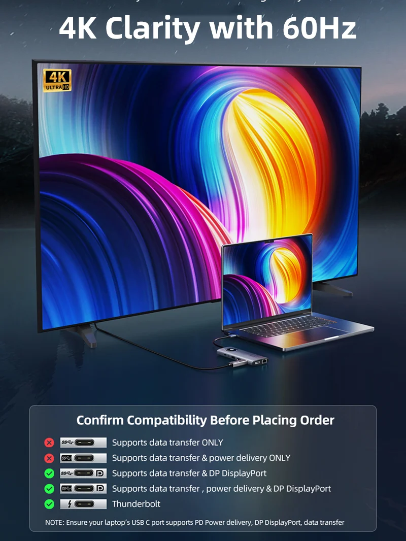 12 IN 1 USB C Hub with 2 HDMI 1 DisplayPort for Laptop