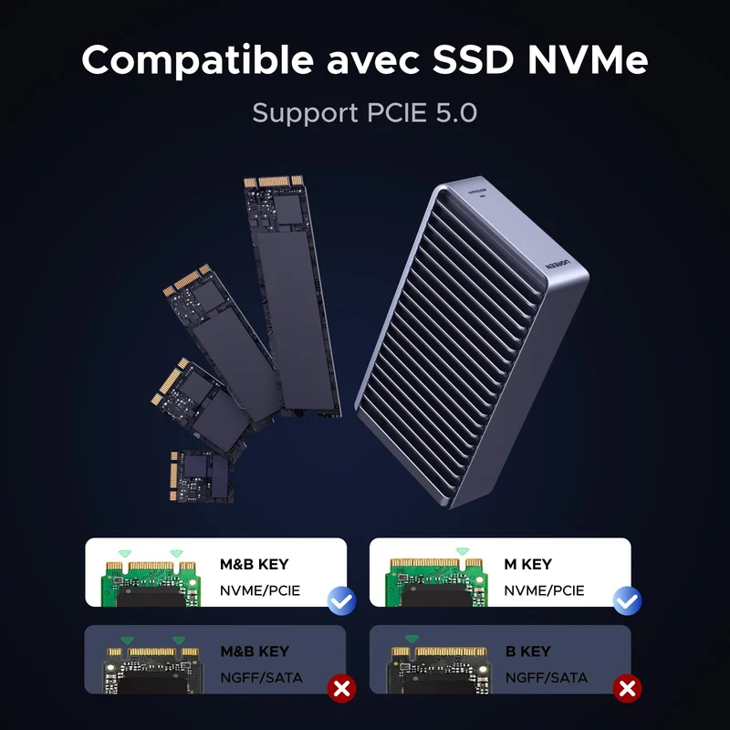 UGREEN Boîtier SSD M.2 NVMe 80 Gbps Compatible Thunderbolt 5 4