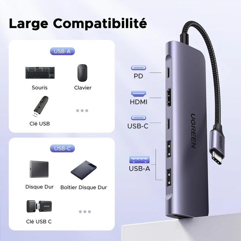 UGREEN Revodok 1071 Hub USB C 7 en 1 Adaptateur Multiport Docking Station