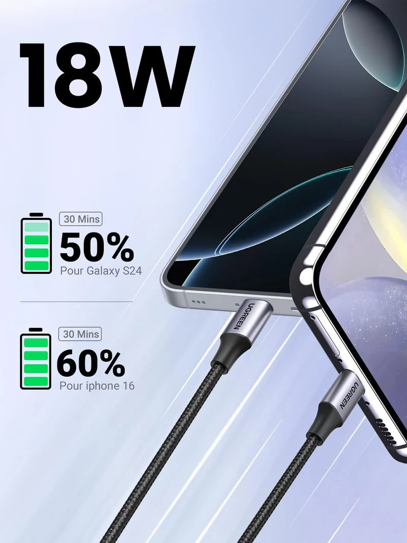 UGREEN Câble USB C Charge Rapide 3A QC3.0 480Mbps Nylon Tressé (3M, 1Pack)