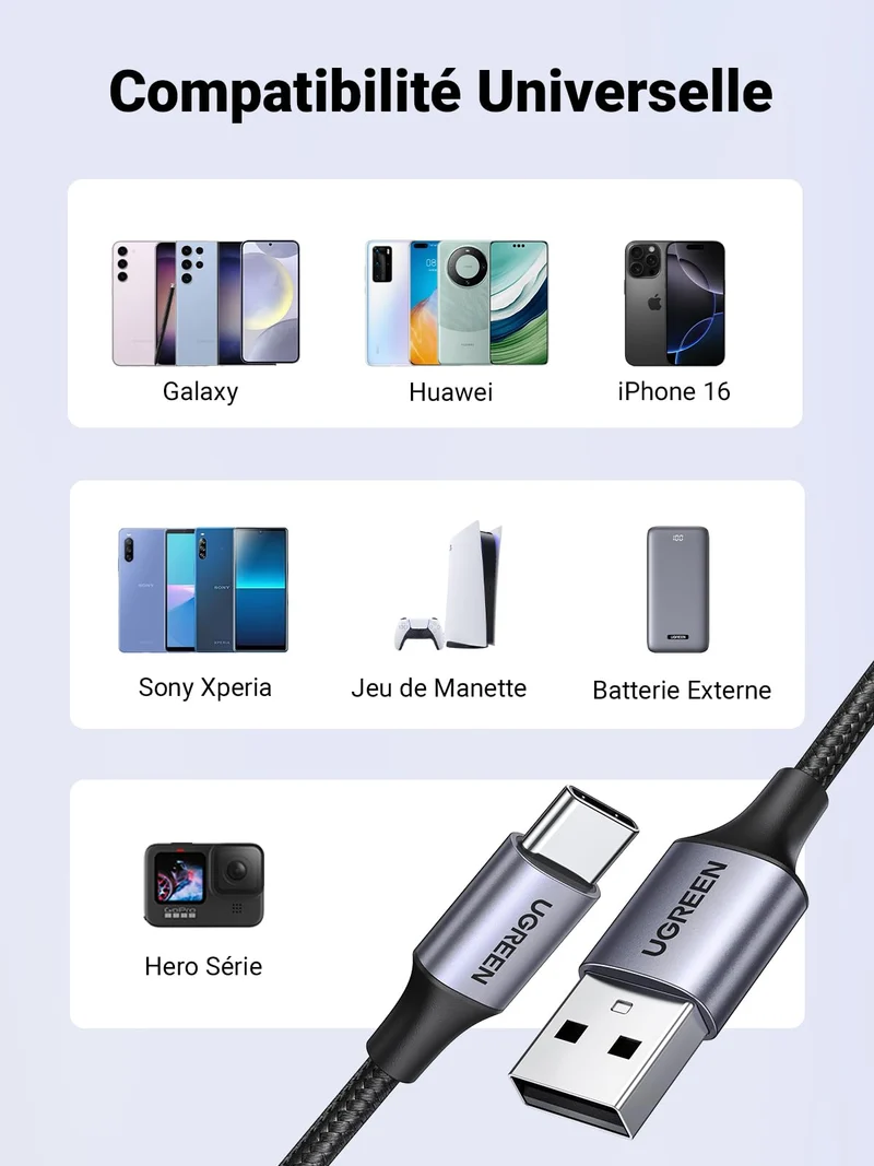 UGREEN Câble USB C Charge Rapide 3A QC3.0 480Mbps Nylon Tressé (3M, 1Pack)