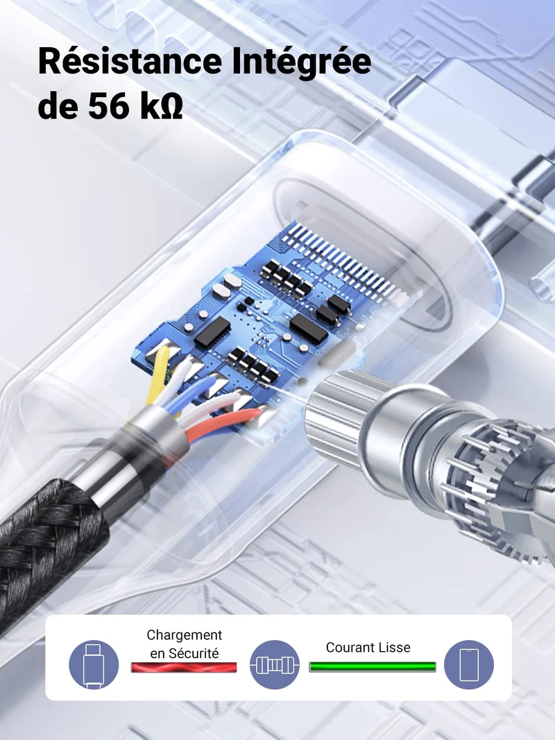 UGREEN Câble USB C Charge Rapide 3A QC3.0 480Mbps Nylon Tressé (3M, 1Pack)