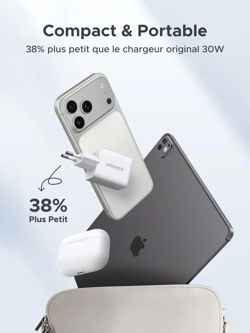 UGREEN Zapix 30W Chargeur USB C Rapide iPhone 3 Ports Prise Secteur(Blanc)