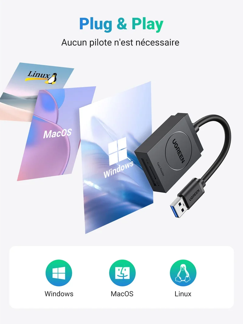 UGREEN Lecteur de Carte SD USB 3.0 Adaptateur Carte MicroSD SD Card Reader
