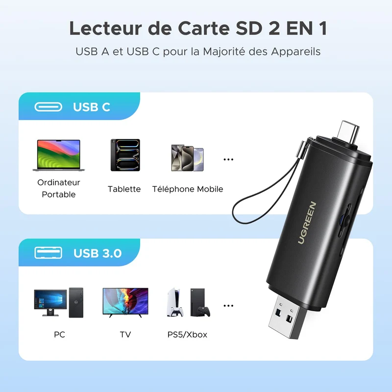 UGREEN Lecteur de Carte SD USB C et USB 3.0 2 en 1 SD Card Reader (SD 4.0)