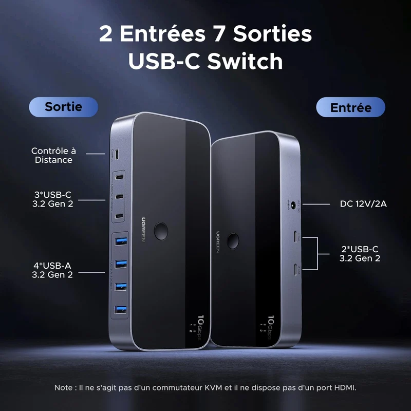 UGREEN 10Gbps Switch USB C 3.2 Commutateur KVM 2 PC Entrées 7 Sorties