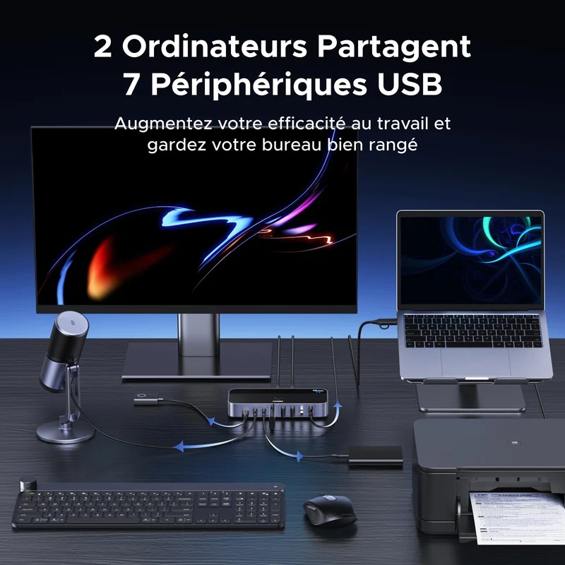 UGREEN 10Gbps Switch USB C 3.2 Commutateur KVM 2 PC Entrées 7 Sorties
