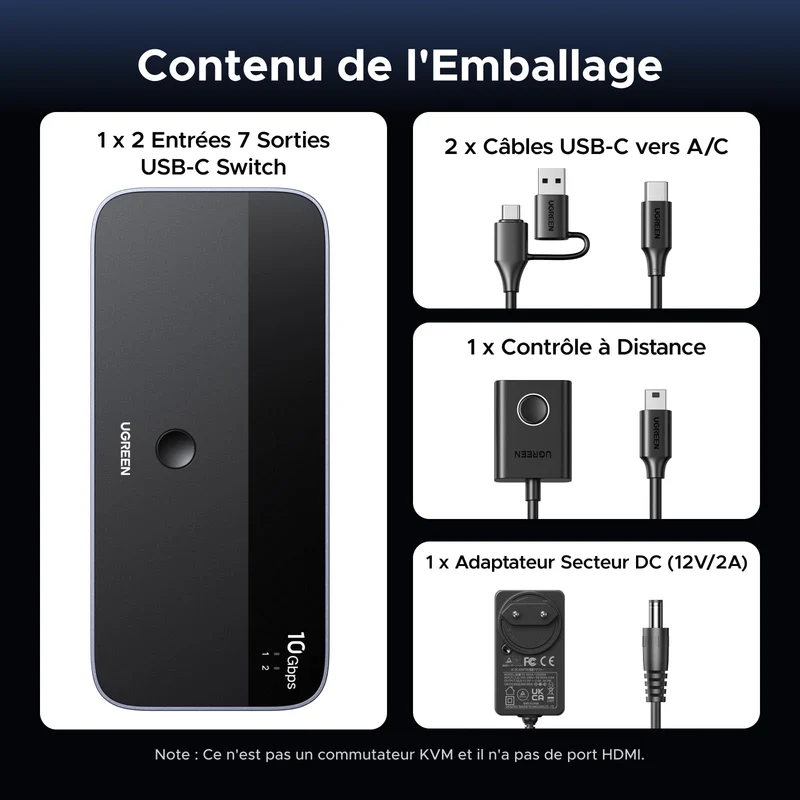 UGREEN 10Gbps Switch USB C 3.2 Commutateur KVM 2 PC Entrées 7 Sorties