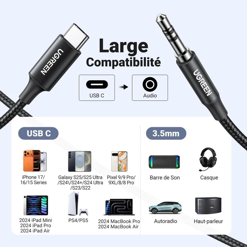 UGREEN 1M Câble USB C Jack 3.5mm TRS Stéréo Auxiliare Voiture Nylon Tressé