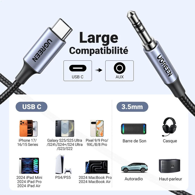 UGREEN 1M Câble USB C Jack 3.5mm TRS Stéréo Auxiliare Voiture Nylon Tressé