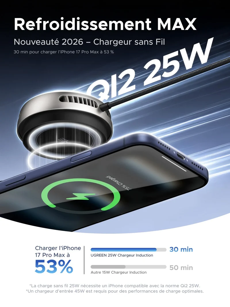 UGREEN MagFlow Pro Chargeur Magnétique Sans Fil (Qi2 25 W, Système de Refroidissement Intelligent)