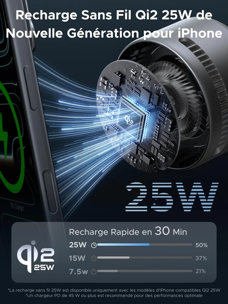 UGREEN MagFlow Pro Station de Recharge Magnétique Sans Fil (2-en-1, Qi2 25 W, Système de Refroidissement Intelligent)