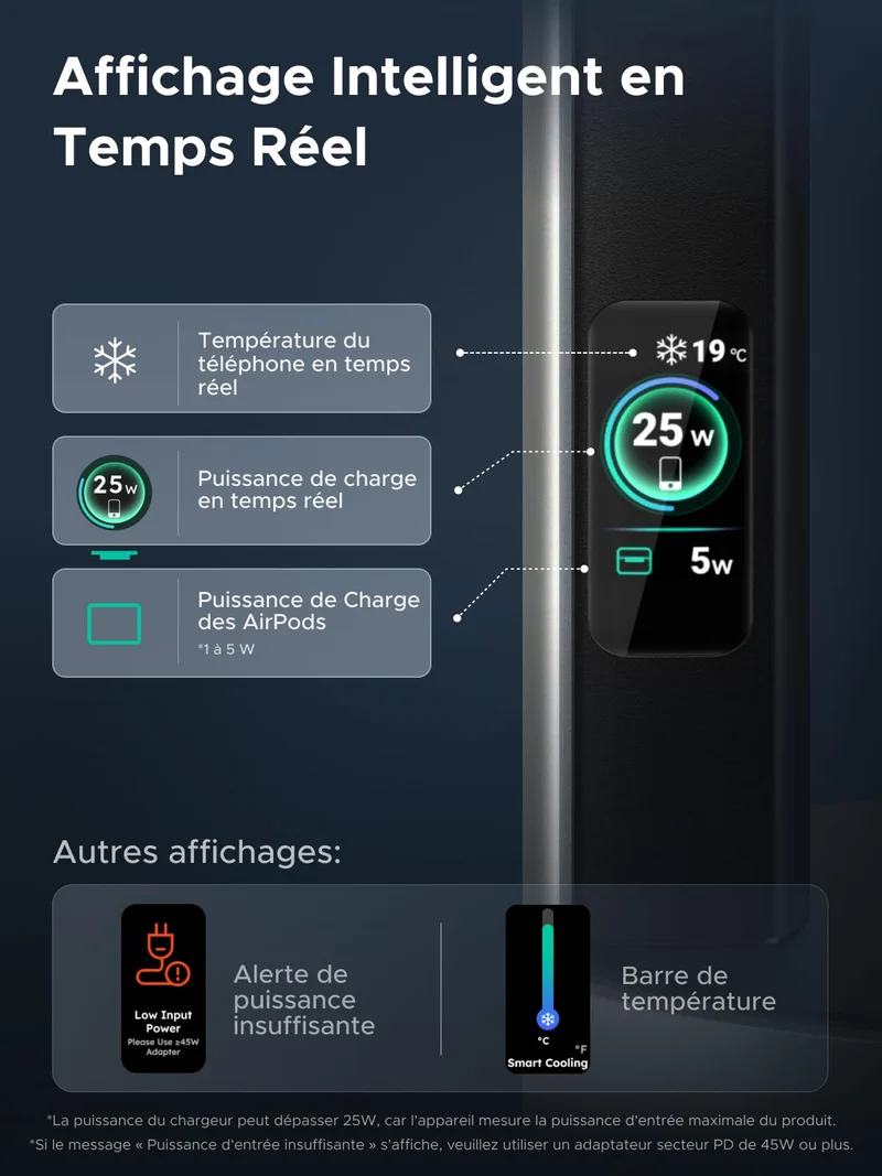 UGREEN MagFlow Pro Station de Recharge Magnétique Sans Fil (2-en-1, Qi2 25 W, Système de Refroidissement Intelligent)