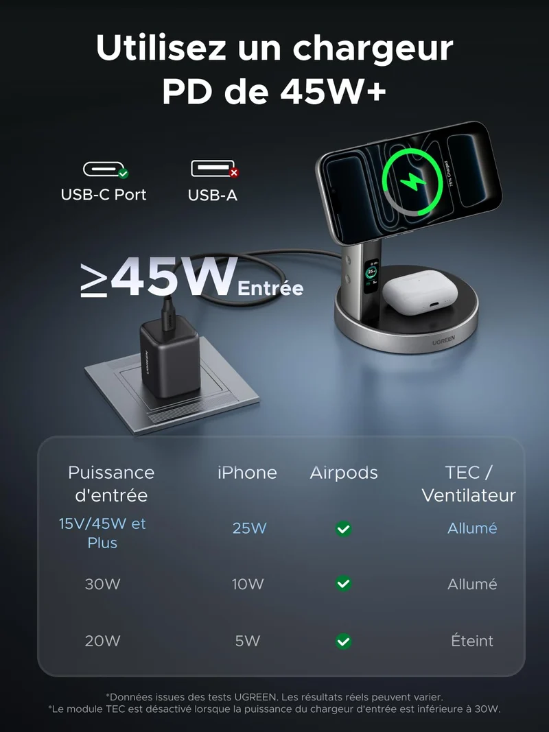 UGREEN MagFlow Pro Station de Recharge Magnétique Sans Fil (2-en-1, Qi2 25 W, Système de Refroidissement Intelligent)