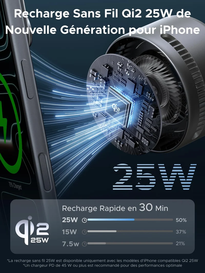 UGREEN MagFlow Pro Station de Recharge Magnétique Sans Fil (3-en-1, Qi2 25 W)