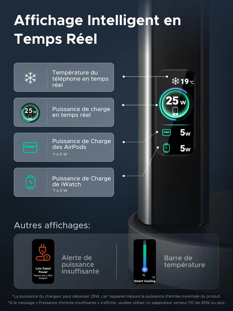 UGREEN MagFlow Pro Station de Recharge Magnétique Sans Fil (3-en-1, Qi2 25 W)