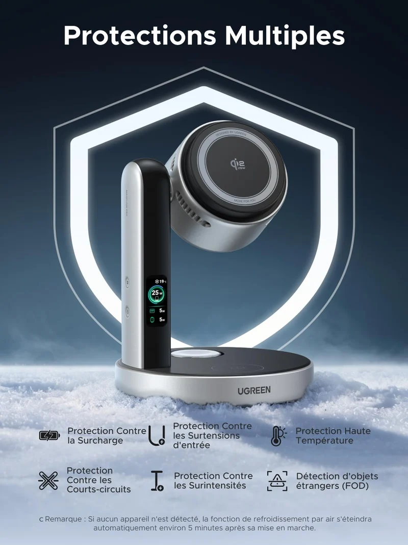 UGREEN MagFlow Pro Station de Recharge Magnétique Sans Fil (3-en-1, Qi2 25 W)