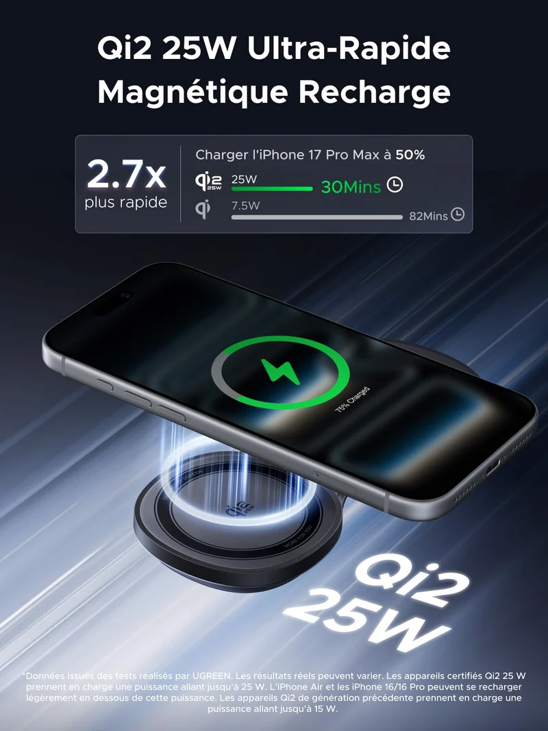 UGREEN MagFlow Chargeur Sans Fil Magnétique (2-en-1 Pliable, Qi2 25 W, Entrée USB-C 30 W)