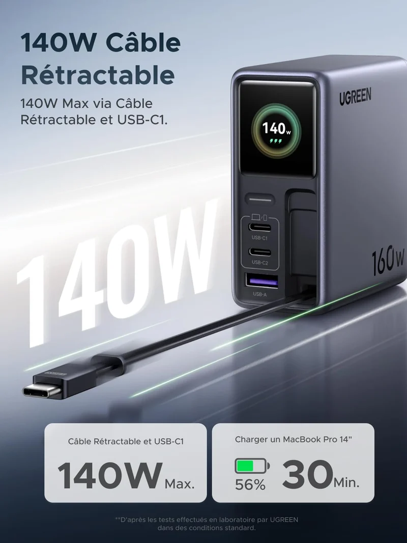 UGREEN Nexode Pro Chargeur avec Écran Intelligent (160 W, 4 Ports, GaN, Câble Rétractable, Contrôle via Application)