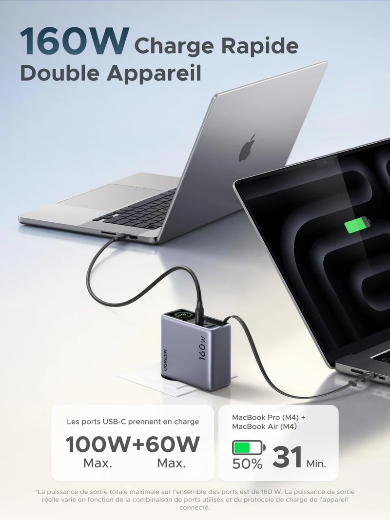 UGREEN Nexode Pro Chargeur avec Écran Intelligent (160 W, 4 Ports, GaN, Câble Rétractable, Contrôle via Application)