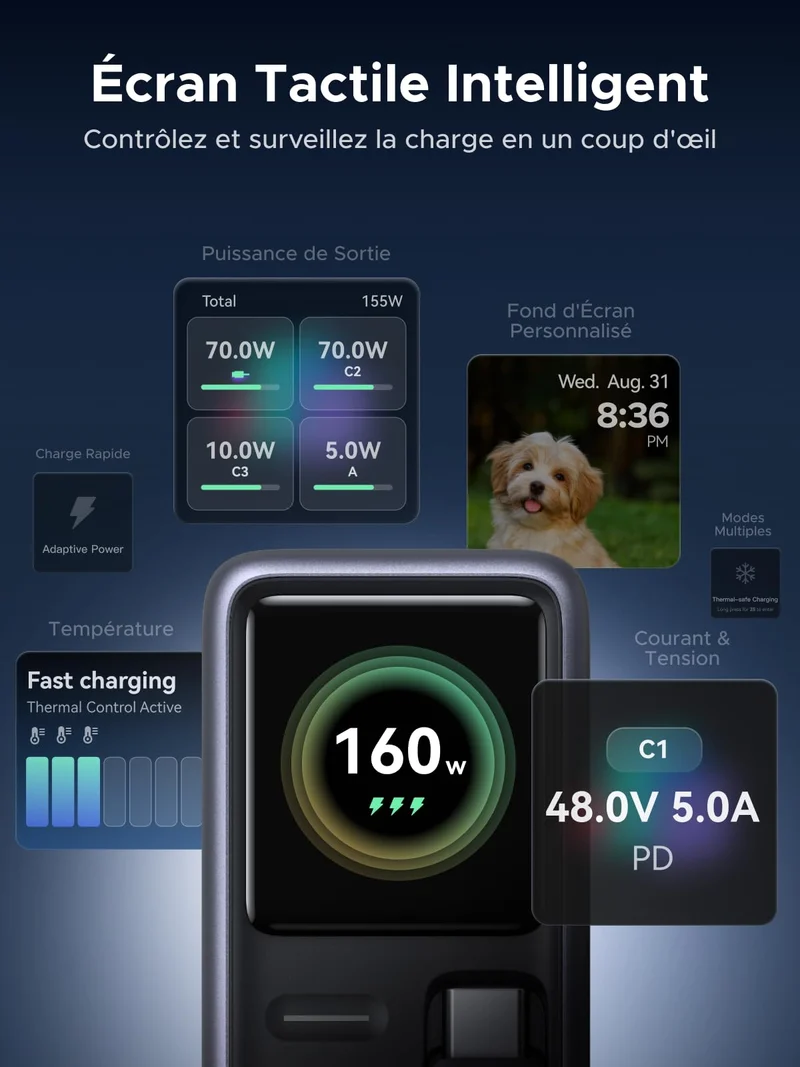UGREEN Nexode Pro Chargeur avec Écran Intelligent (160 W, 4 Ports, GaN, Câble Rétractable, Contrôle via Application)
