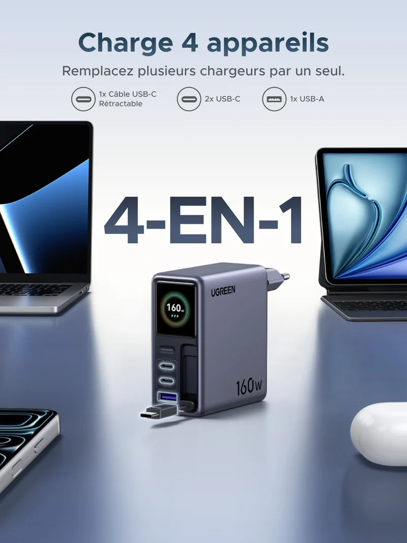 UGREEN Nexode Pro Chargeur avec Écran Intelligent (160 W, 4 Ports, GaN, Câble Rétractable, Contrôle via Application)