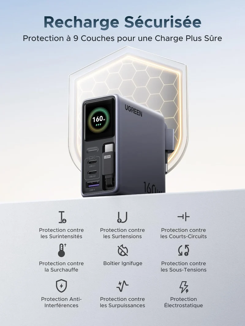 UGREEN Nexode Pro Chargeur avec Écran Intelligent (160 W, 4 Ports, GaN, Câble Rétractable, Contrôle via Application)