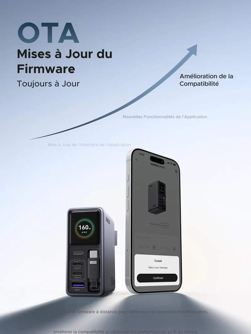 UGREEN Nexode Pro Chargeur avec Écran Intelligent (160 W, 4 Ports, GaN, Câble Rétractable, Contrôle via Application)