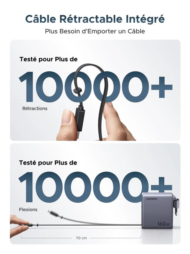 UGREEN Nexode Pro Chargeur avec Écran Intelligent (160 W, 4 Ports, GaN, Câble Rétractable, Contrôle via Application)