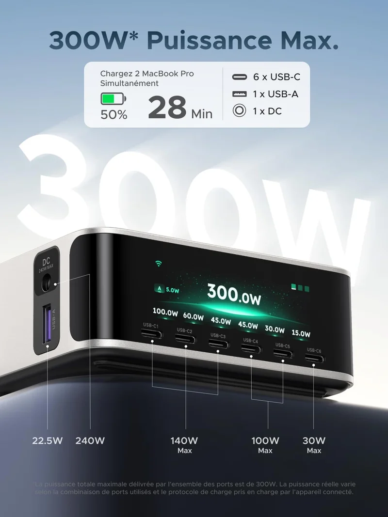 UGREEN Nexode Pro Chargeur de Bureau avec Écran Intelligent (300 W, 8 Ports, GaN, 5 Modes de Charge)
