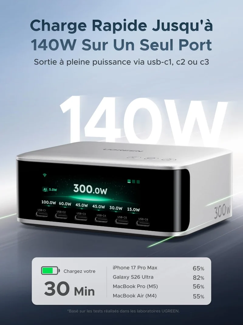 UGREEN Nexode Pro Chargeur de Bureau avec Écran Intelligent (300 W, 8 Ports, GaN, 5 Modes de Charge)