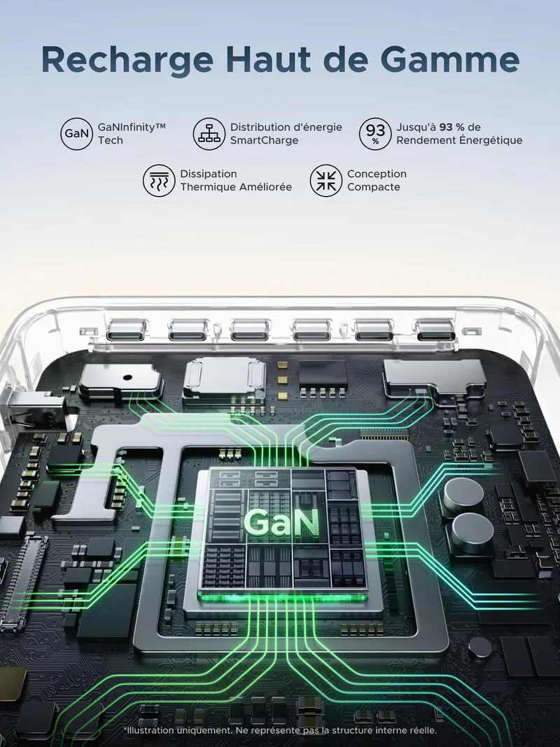 UGREEN Nexode Pro Chargeur de Bureau avec Écran Intelligent (300 W, 8 Ports, GaN, 5 Modes de Charge)