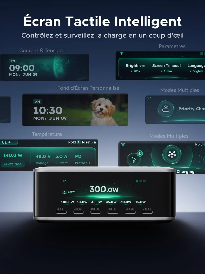UGREEN Nexode Pro Chargeur de Bureau avec Écran Intelligent (300 W, 8 Ports, GaN, 5 Modes de Charge)