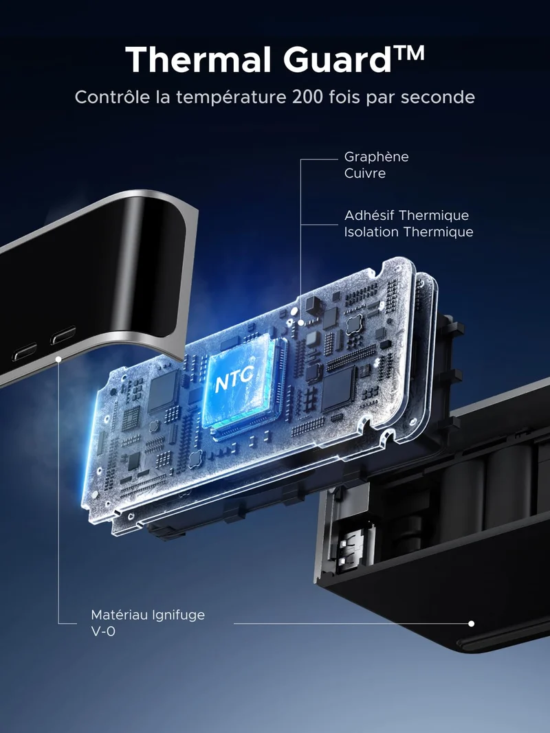 UGREEN Nexode Pro Chargeur de Bureau avec Écran Intelligent (300 W, 8 Ports, GaN, 5 Modes de Charge)