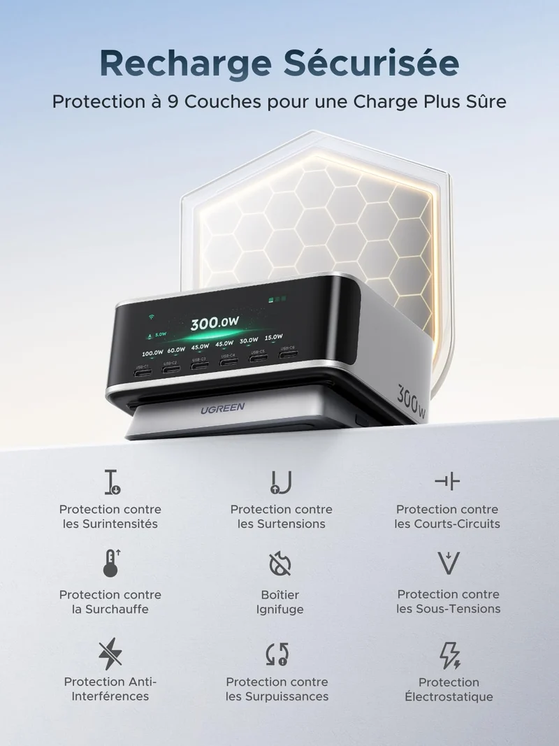 UGREEN Nexode Pro Chargeur de Bureau avec Écran Intelligent (300 W, 8 Ports, GaN, 5 Modes de Charge)
