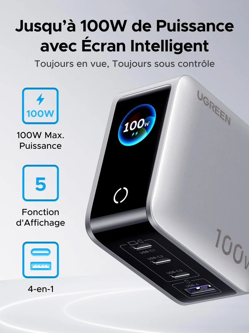 UGREEN Nexode Pro Chargeur avec Écran Intelligent (100 W, 4 Ports, GaN)