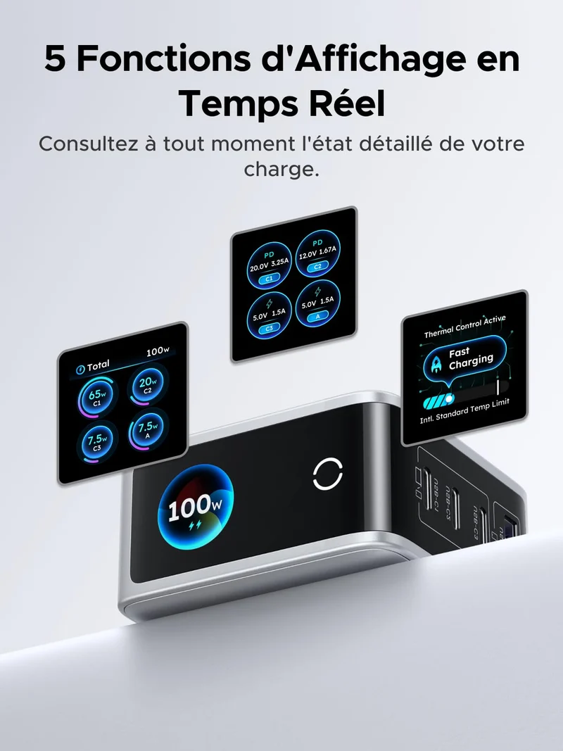 UGREEN Nexode Pro Chargeur avec Écran Intelligent (100 W, 4 Ports, GaN)