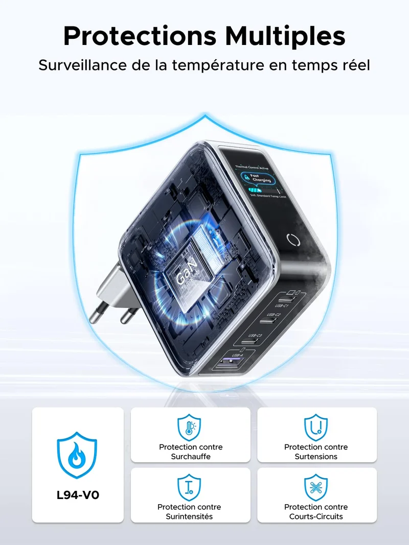 UGREEN Nexode Pro Chargeur avec Écran Intelligent (100 W, 4 Ports, GaN)