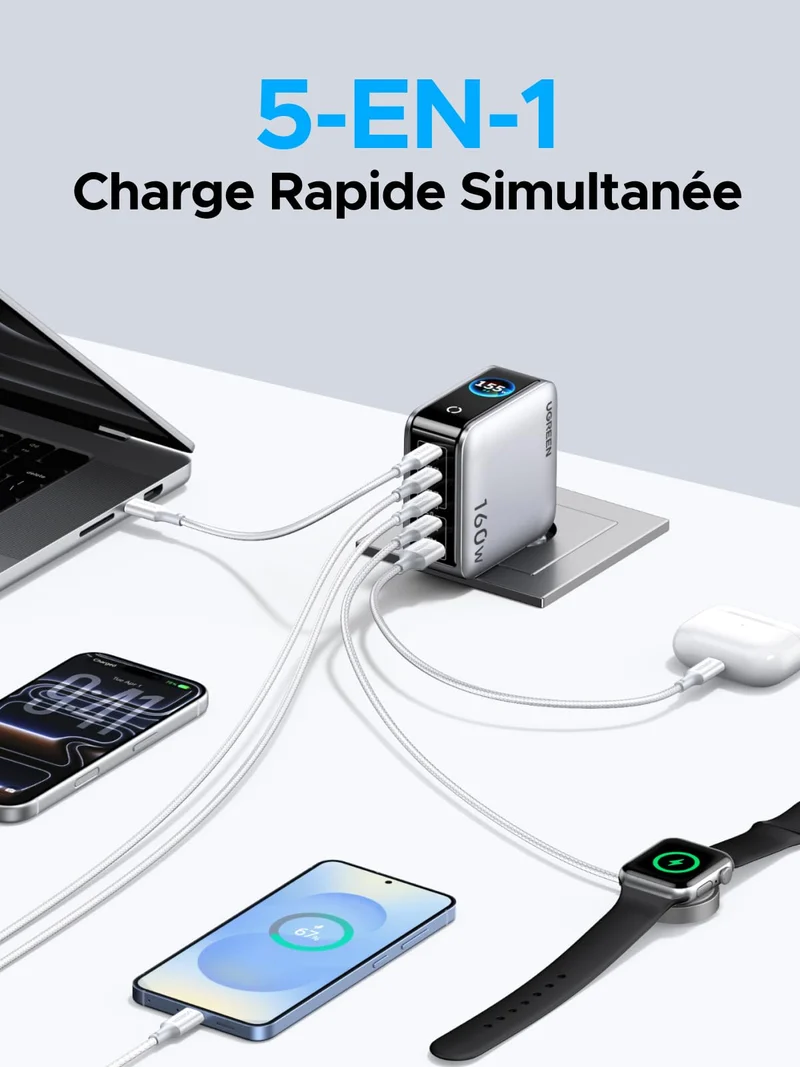 UGREEN Nexode Pro Chargeur avec Écran Intelligent (160 W, 5 Ports, GaN)