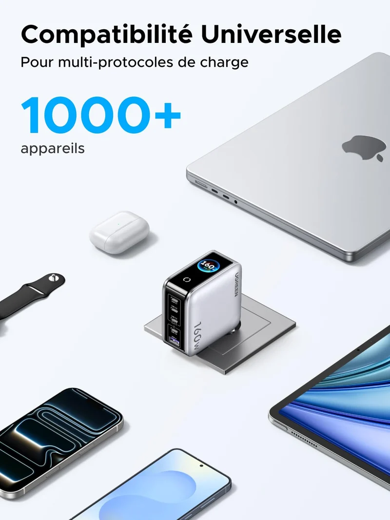 UGREEN Nexode Pro Chargeur avec Écran Intelligent (160 W, 5 Ports, GaN)