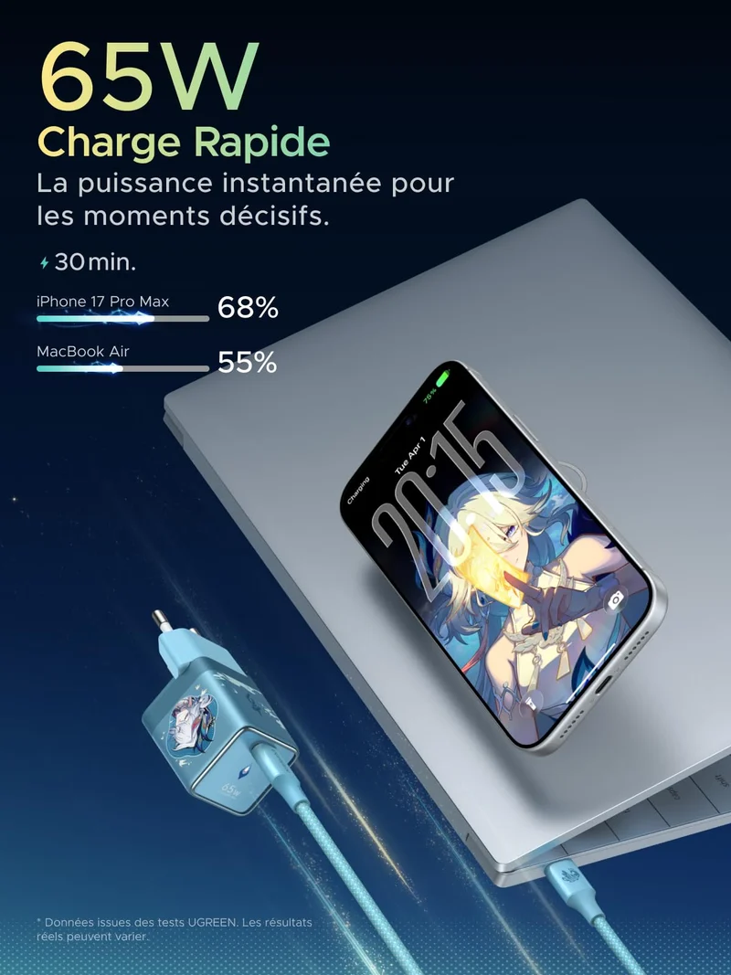 UGREEN x Honkai: Star Rail Chargeur 65 W