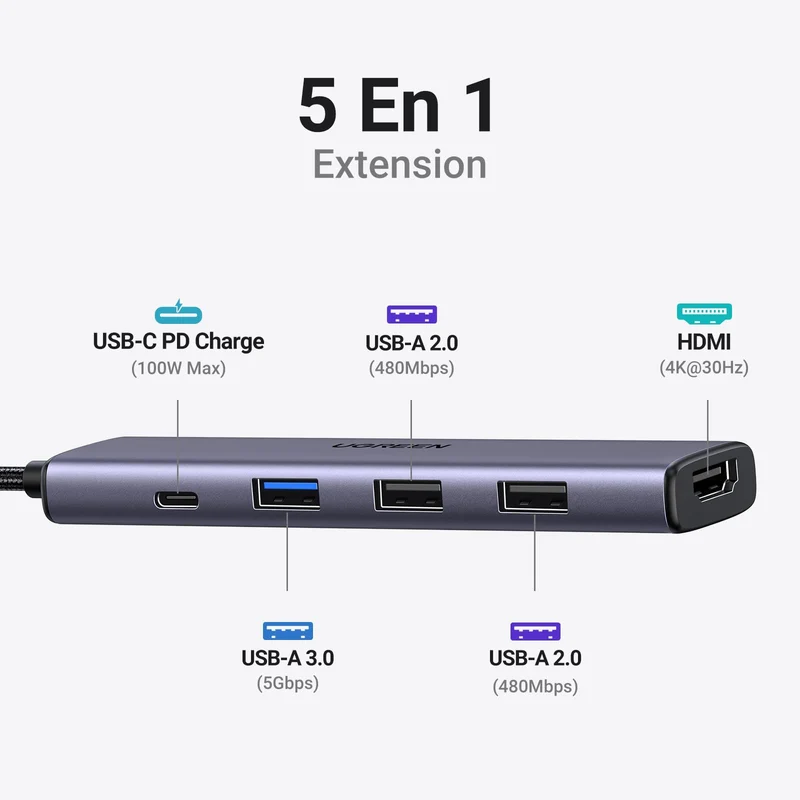 UGREEN Revodok Hub USB C HDMI 4K avec PD Charge 100W Aliment