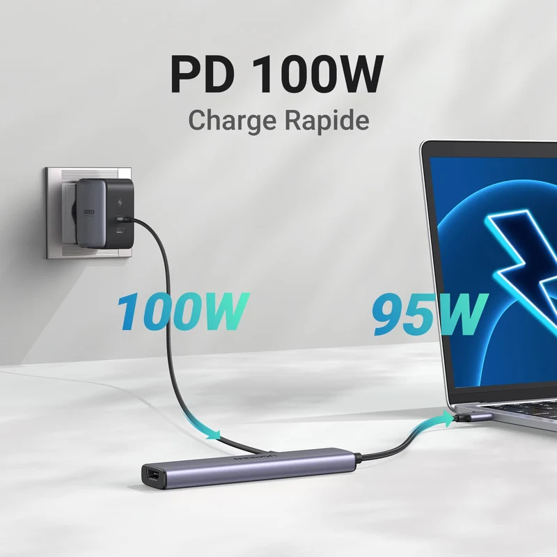 UGREEN Revodok Hub USB C HDMI 4K avec PD Charge 100W Aliment