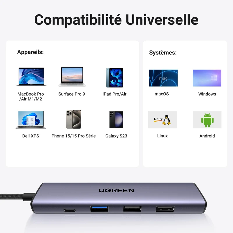 UGREEN Revodok Hub USB C HDMI 4K avec PD Charge 100W Aliment