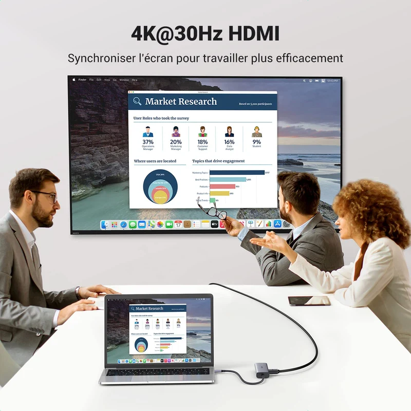 UGREEN Hub USB-C 7-en-1 ( HDMI 4K, PD 100W )
