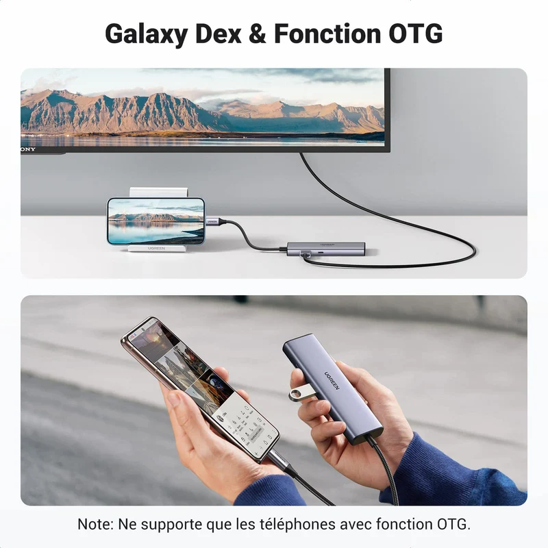 UGREEN Hub USB-C 7-en-1 ( HDMI 4K, PD 100W )