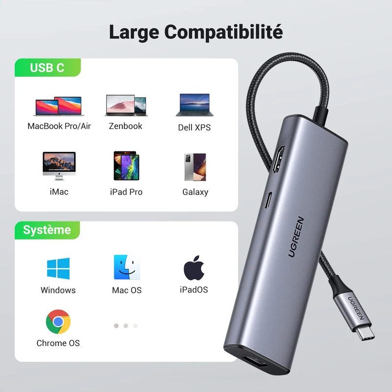 UGREEN Hub USB-C 7-en-1 ( HDMI 4K, PD 100W )