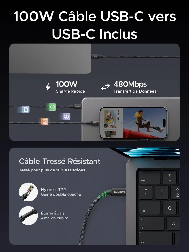 UGREEN Nexode Air 100W Chargeur USB C Rapide GaN Il Tech avec Câble